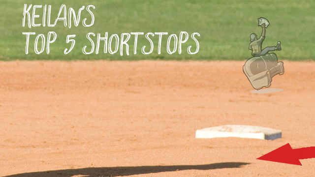 2018 MLB Season: Top 5 Shortstops
